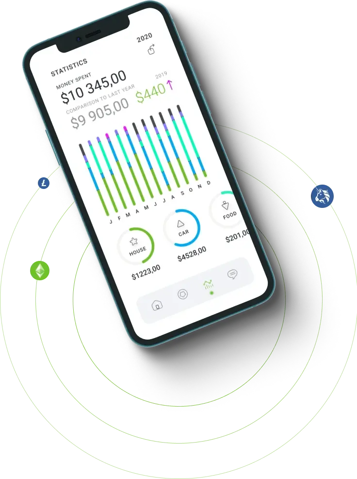 Robo Lispro 70 - What Elements Amplify the Appeal of Blockchain Technology?